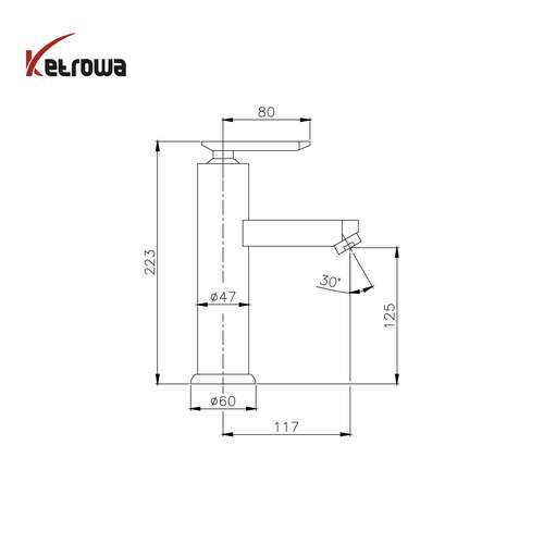 ست شیرآلات - پروشات
